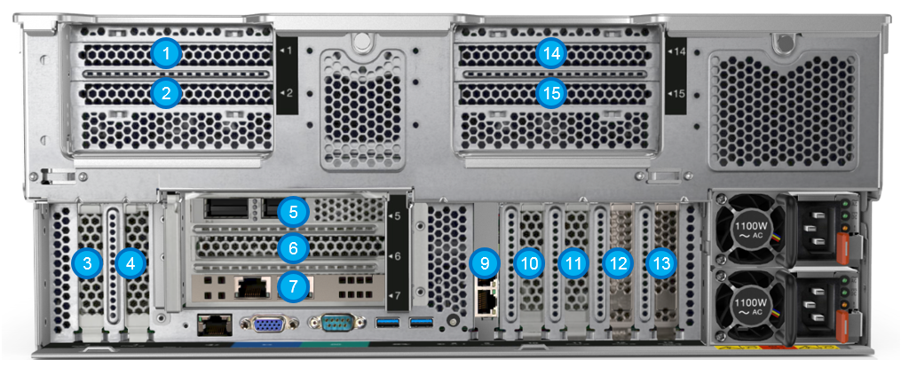 Lenovo ThinkSystem SR860 Server (Xeon SP Gen 1) Product